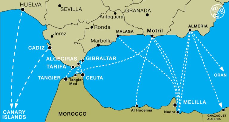 Como A Travessia De Balsa Pelo Estreito De Gibraltar Entre Espanha E